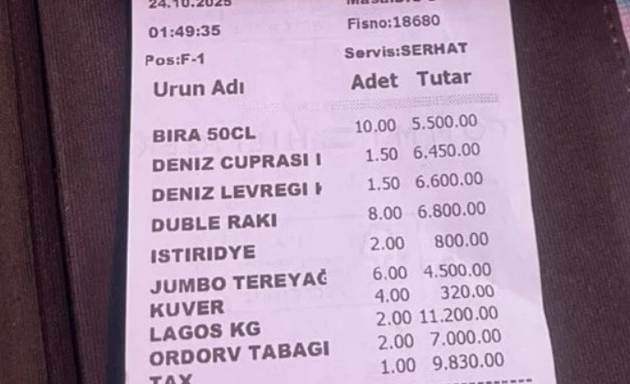 İstanbulda Fahiş Fiyat’a 139 Bin Lira Ceza Geldi