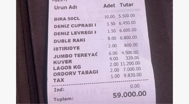 Türkiye’de 4 Alman Turistin  59 Bin Lira Hesap Ödediği Restoranda Usülsüzlük Tespit Edildi.