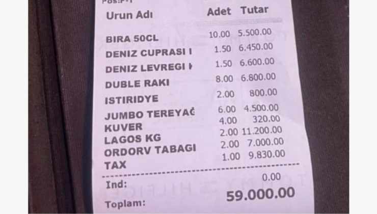 Türkiye’de 4 Alman Turistin  59 Bin Lira Hesap Ödediği Restoranda Usülsüzlük Tespit Edildi.