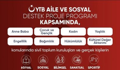 YTB, yurt dışında yaşayan gençlere yönelik destek programı için yeni dönem başvurularını başlattı.