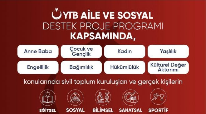 YTB, yurt dışında yaşayan gençlere yönelik destek programı için yeni dönem başvurularını başlattı.