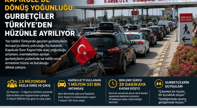 Kapıkule’de dönüş yoğunluğu başladı: Gurbetçiler memleketten hüzünle ayrılıyor