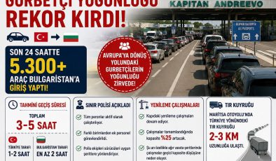 KAPITAN ANDREEVO’DA GURBETÇİ YOĞUNLUĞU REKOR KIRDI: 5.300’DEN FAZLA ARAÇ BULGARİSTAN’A GİRDİ