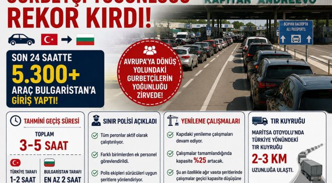 KAPITAN ANDREEVO’DA GURBETÇİ YOĞUNLUĞU REKOR KIRDI: 5.300’DEN FAZLA ARAÇ BULGARİSTAN’A GİRDİ