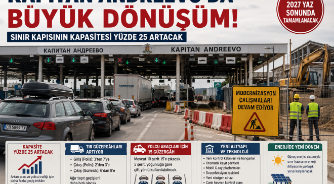 Kapitan Andreevo’da Büyük Dönüşüm: Sınır Kapısının Kapasitesi Yüzde 25 Artacak