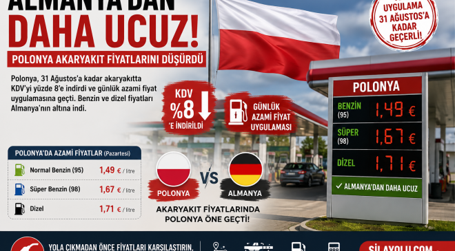 Almanya’dan Daha Ucuz: Polonya’da Akaryakıtta Günlük Azami Fiyat Dönemi Başladı