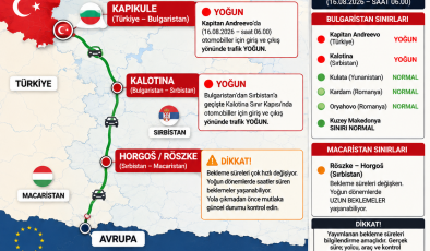 Sıla Yolu’nda Büyük Dönüş Başladı: Kapıkule ve Kalotina’da Yoğunluk