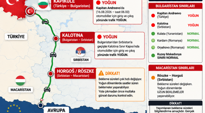Sıla Yolu’nda Büyük Dönüş Başladı: Kapıkule ve Kalotina’da Yoğunluk