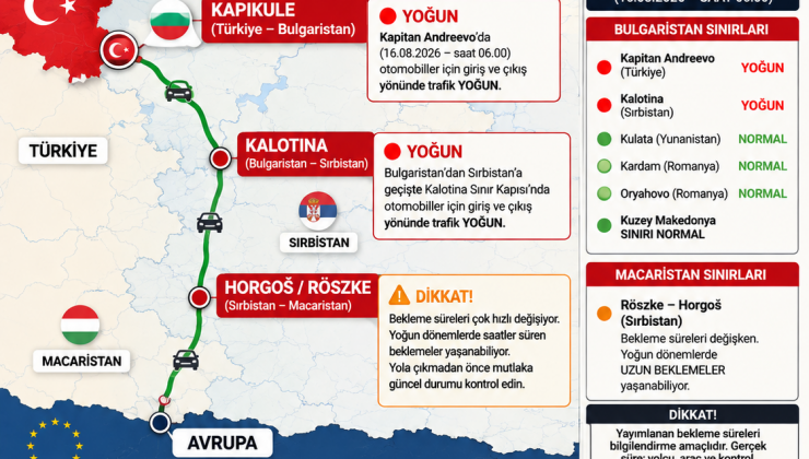 Sıla Yolu’nda Büyük Dönüş Başladı: Kapıkule ve Kalotina’da Yoğunluk
