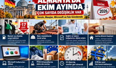 Ekim ayında Almanya’da birçok değişiklik. Benzin, Maaşlar ve faiz oranları odakta.