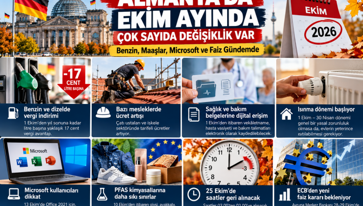 Ekim ayında Almanya’da birçok değişiklik. Benzin, Maaşlar ve faiz oranları odakta.