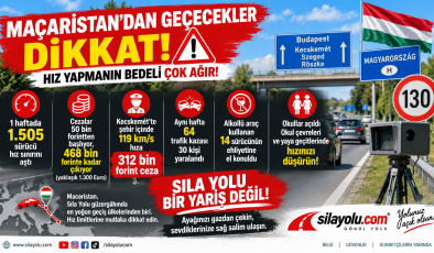 Macaristan’dan Sıla Yolu Sürücülerine Hız Uyarısı: Dikkat ! Cezalar 468 Bin Forinte Kadar Çıkıyor
