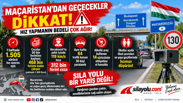 Macaristan’dan Sıla Yolu Sürücülerine Hız Uyarısı: Dikkat ! Cezalar 468 Bin Forinte Kadar Çıkıyor