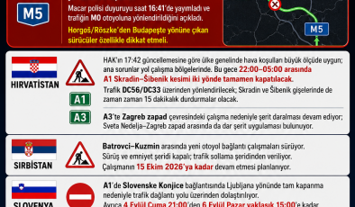 SILAYOLUNDA SON DAKİKA:  BU AKŞAM  GÜNCEL TRAFİK DURUMU !
