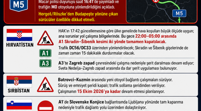 SILAYOLUNDA SON DAKİKA:  BU AKŞAM  GÜNCEL TRAFİK DURUMU !