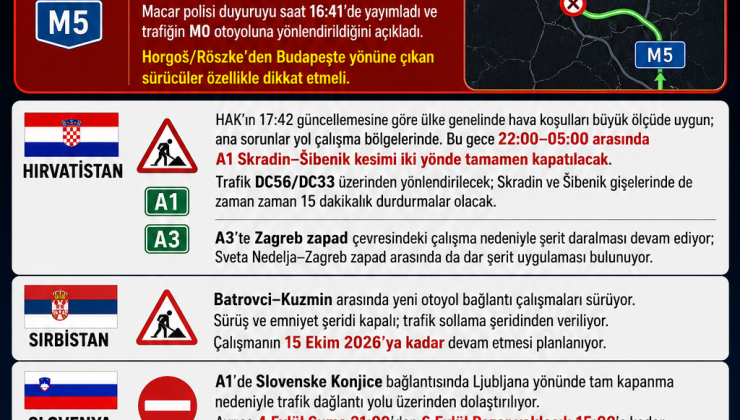 SILAYOLUNDA SON DAKİKA:  BU AKŞAM  GÜNCEL TRAFİK DURUMU !