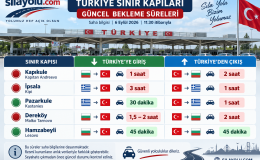 Sıla Yolu’nda 6 Eylül Pazar: Dönüş Yolunda Kritik Noktalar – Bajakovo’da 3 Saat Bekleme