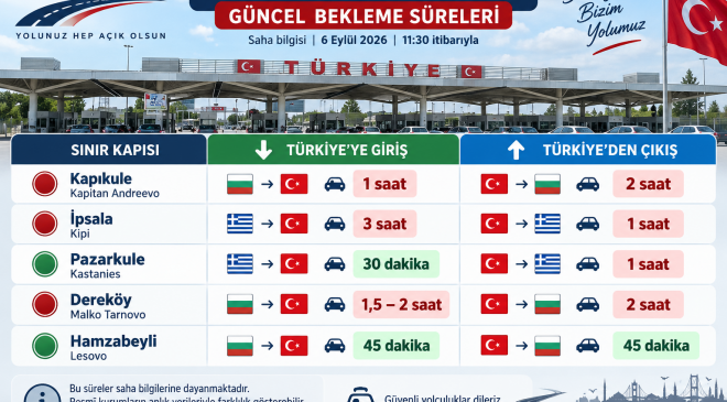 Sıla Yolu’nda 6 Eylül Pazar: Dönüş Yolunda Kritik Noktalar – Bajakovo’da 3 Saat Bekleme