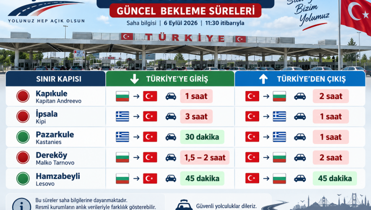 Sıla Yolu’nda 6 Eylül Pazar: Dönüş Yolunda Kritik Noktalar – Bajakovo’da 3 Saat Bekleme