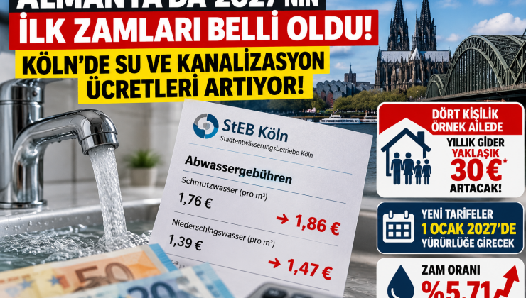 ALMANYA – KÖLN – 2027 YILININ İLK FİYAT ARTIŞLARI AÇIKLANDI: KÖLN’DE SU VE KANALİZASYON ÜCRETLERİ ARTIYOR!